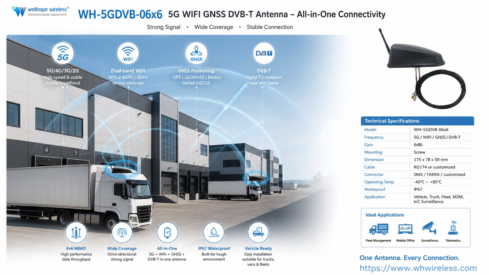 WH-5GDVB-06x6