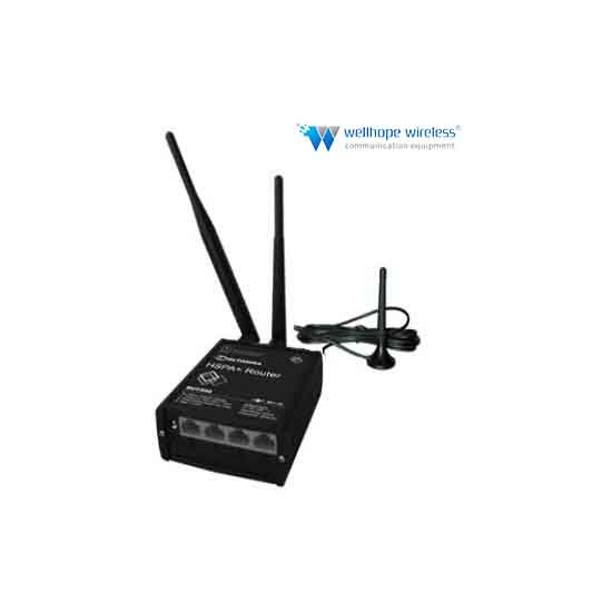 Draadloze afstandsbedieningen GSM magneet terminale antenne 