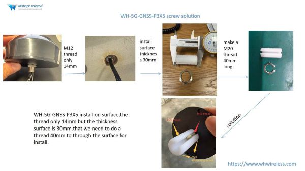 WH-5G-GNSS-P3X5 schroefoplossing